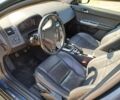 Синій Вольво V50, об'ємом двигуна 1.6 л та пробігом 298 тис. км за 7100 $, фото 9 на Automoto.ua