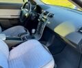 Синій Вольво V50, об'ємом двигуна 1.6 л та пробігом 283 тис. км за 6200 $, фото 6 на Automoto.ua
