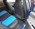 Синий Вольво В50, объемом двигателя 2 л и пробегом 230 тыс. км за 7200 $, фото 11 на Automoto.ua