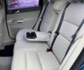 Синий Вольво В50, объемом двигателя 1.6 л и пробегом 290 тыс. км за 5999 $, фото 27 на Automoto.ua