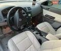 Синий Вольво В50, объемом двигателя 1.56 л и пробегом 287 тыс. км за 6299 $, фото 23 на Automoto.ua