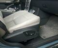 Синій Вольво V50, об'ємом двигуна 1.6 л та пробігом 212 тис. км за 7500 $, фото 16 на Automoto.ua