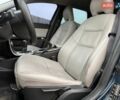 Синий Вольво В50, объемом двигателя 1.6 л и пробегом 308 тыс. км за 4990 $, фото 7 на Automoto.ua