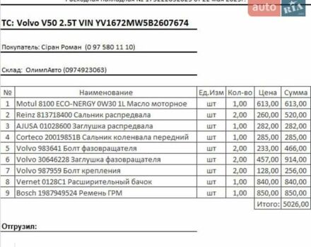 Синий Вольво В50, объемом двигателя 2.5 л и пробегом 235 тыс. км за 7900 $, фото 19 на Automoto.ua