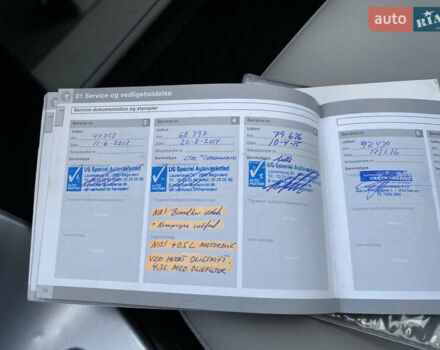 Синий Вольво В50, объемом двигателя 1.6 л и пробегом 212 тыс. км за 7200 $, фото 46 на Automoto.ua