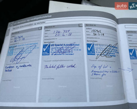 Синий Вольво В50, объемом двигателя 1.6 л и пробегом 212 тыс. км за 7200 $, фото 48 на Automoto.ua