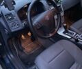 Синий Вольво В50, объемом двигателя 1.6 л и пробегом 273 тыс. км за 7600 $, фото 3 на Automoto.ua