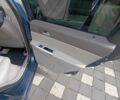 Синий Вольво В50, объемом двигателя 1.6 л и пробегом 279 тыс. км за 5850 $, фото 27 на Automoto.ua