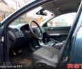 Синий Вольво В50, объемом двигателя 1.6 л и пробегом 226 тыс. км за 6900 $, фото 6 на Automoto.ua