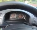 Синий Вольво В50, объемом двигателя 1.6 л и пробегом 230 тыс. км за 7700 $, фото 4 на Automoto.ua