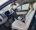 Синий Вольво В50, объемом двигателя 1.6 л и пробегом 267 тыс. км за 7199 $, фото 55 на Automoto.ua