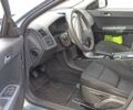 Синий Вольво В50, объемом двигателя 1.6 л и пробегом 275 тыс. км за 6500 $, фото 9 на Automoto.ua