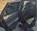 Синий Вольво В50, объемом двигателя 1.6 л и пробегом 154 тыс. км за 8900 $, фото 15 на Automoto.ua