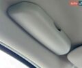 Синий Вольво В50, объемом двигателя 1.6 л и пробегом 233 тыс. км за 8299 $, фото 62 на Automoto.ua
