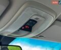 Синий Вольво В50, объемом двигателя 1.6 л и пробегом 233 тыс. км за 8299 $, фото 60 на Automoto.ua