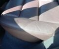 Синий Вольво В50, объемом двигателя 1.56 л и пробегом 227 тыс. км за 8500 $, фото 34 на Automoto.ua