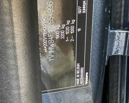 Синій Вольво V50, об'ємом двигуна 1.6 л та пробігом 259 тис. км за 9199 $, фото 94 на Automoto.ua