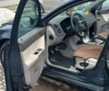Синий Вольво В50, объемом двигателя 1.56 л и пробегом 224 тыс. км за 8900 $, фото 23 на Automoto.ua