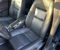 Синий Вольво В50, объемом двигателя 1.56 л и пробегом 222 тыс. км за 6500 $, фото 50 на Automoto.ua