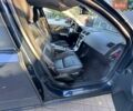 Синий Вольво В50, объемом двигателя 1.56 л и пробегом 222 тыс. км за 6500 $, фото 38 на Automoto.ua