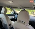 Синій Вольво V50, об'ємом двигуна 1.56 л та пробігом 240 тис. км за 6999 $, фото 40 на Automoto.ua