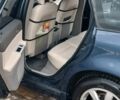 Синий Вольво В50, объемом двигателя 1.56 л и пробегом 224 тыс. км за 8900 $, фото 20 на Automoto.ua