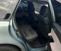 Зеленый Вольво В50, объемом двигателя 2 л и пробегом 340 тыс. км за 6700 $, фото 13 на Automoto.ua