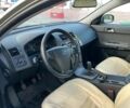 Зелений Вольво V50, об'ємом двигуна 1.8 л та пробігом 257 тис. км за 6300 $, фото 12 на Automoto.ua