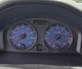 Зеленый Вольво В50, объемом двигателя 2.5 л и пробегом 180 тыс. км за 9999 $, фото 11 на Automoto.ua