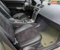 Зелений Вольво V50, об'ємом двигуна 1.56 л та пробігом 260 тис. км за 7900 $, фото 14 на Automoto.ua