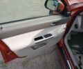 Оранжевый Вольво В50, объемом двигателя 2 л и пробегом 343 тыс. км за 8800 $, фото 13 на Automoto.ua