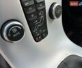 Помаранчевий Вольво V50, об'ємом двигуна 1.6 л та пробігом 163 тис. км за 8800 $, фото 37 на Automoto.ua