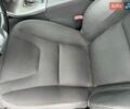 Белый Вольво B60, объемом двигателя 2.4 л и пробегом 160 тыс. км за 13900 $, фото 29 на Automoto.ua