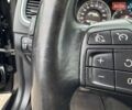 Черный Вольво B60, объемом двигателя 1.98 л и пробегом 237 тыс. км за 12700 $, фото 49 на Automoto.ua