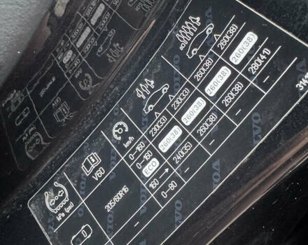 Черный Вольво B60, объемом двигателя 1.56 л и пробегом 246 тыс. км за 13800 $, фото 72 на Automoto.ua