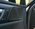 Черный Вольво B60, объемом двигателя 1.97 л и пробегом 155 тыс. км за 23500 $, фото 24 на Automoto.ua