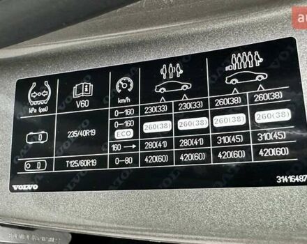 Вольво B60 2021 в Ровно на Automoto.ua Коричневый Вольво B60, объемом двигателя 1.97 л и пробегом 129 тыс. км за 26200 $, фото 24 на Automoto.ua