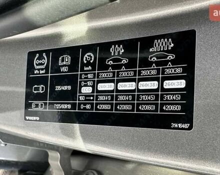 Коричневый Вольво B60, объемом двигателя 1.97 л и пробегом 128 тыс. км за 26300 $, фото 21 на Automoto.ua