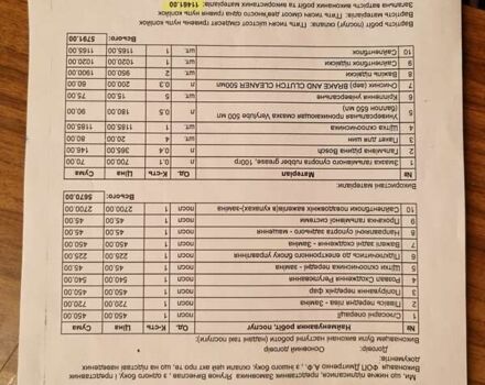 Вольво B60, об'ємом двигуна 1.98 л та пробігом 110 тис. км за 16000 $, фото 15 на Automoto.ua