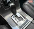 Сірий Вольво B60, об'ємом двигуна 2 л та пробігом 218 тис. км за 10200 $, фото 63 на Automoto.ua