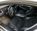 Серый Вольво B60, объемом двигателя 1.98 л и пробегом 249 тыс. км за 11500 $, фото 22 на Automoto.ua