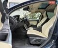 Синий Вольво B60, объемом двигателя 1.98 л и пробегом 194 тыс. км за 10950 $, фото 22 на Automoto.ua