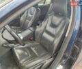 Синий Вольво B60, объемом двигателя 1.6 л и пробегом 223 тыс. км за 11656 $, фото 15 на Automoto.ua
