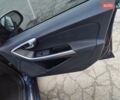 Синий Вольво B60, объемом двигателя 1.56 л и пробегом 279 тыс. км за 10500 $, фото 12 на Automoto.ua