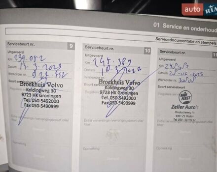 Синий Вольво B60, объемом двигателя 2.4 л и пробегом 250 тыс. км за 16200 $, фото 28 на Automoto.ua