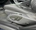 Синий Вольво B60, объемом двигателя 2 л и пробегом 200 тыс. км за 16700 $, фото 20 на Automoto.ua