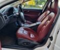 Белый Вольво В70, объемом двигателя 2.4 л и пробегом 328 тыс. км за 10800 $, фото 45 на Automoto.ua