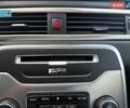 Білий Вольво V70, об'ємом двигуна 2 л та пробігом 304 тис. км за 9000 $, фото 21 на Automoto.ua