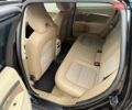 Черный Вольво В70, объемом двигателя 2.4 л и пробегом 323 тыс. км за 7999 $, фото 29 на Automoto.ua