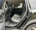 Вольво В70 2008 в Киеве на Automoto.ua Черный Вольво В70, объемом двигателя 2.4 л и пробегом 317 тыс. км за 10999 $, фото 13 на Automoto.ua